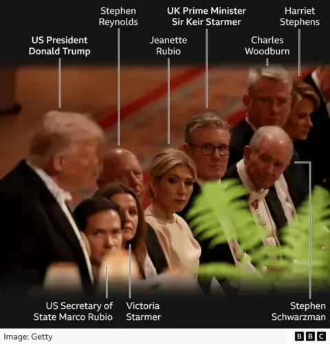 Royals, Trump Supporters and Technology Executives: Notable Observations from the State Banquet Attendee Roster